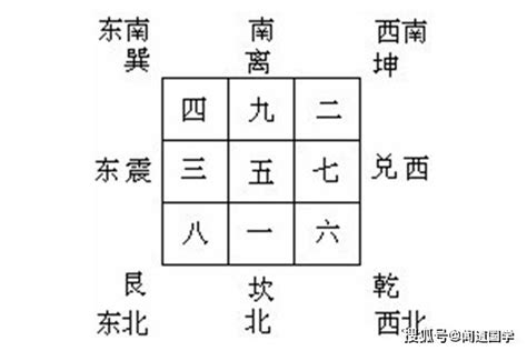 岁煞是什么意思|闻道国学：年月三煞劫煞、灾煞、岁煞的解释